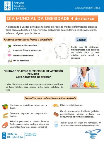 SETE NUTRICIONISTAS DA ÁREA SANITARIA DE FERROL TRABALLAN NO DÍA A DÍA FRONTE Á OBESIDADE